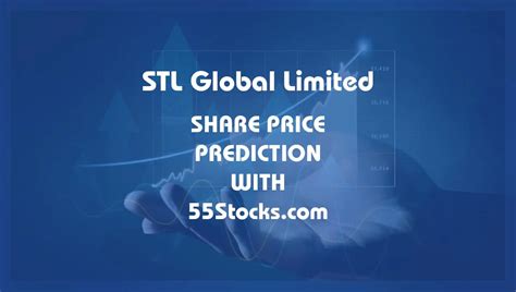 sgl share price